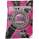 PELLETS MAINLINE DEDICATED RESPONSE - 400G Pulse