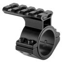 Support de montage picatinny LENSOLUX de canon diamètre 30mm