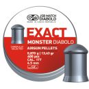 Plomb JSB MONSTER Diabolo Cal.4,52 0.870G 13.43GR