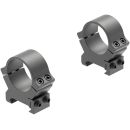 Colliers fixe LEUPOLD prw2 diam 25.4 medium noir mat 174081