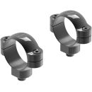 Colliers de montage amovible LEUPOLD qr dia. 30mm haut noir Gloss