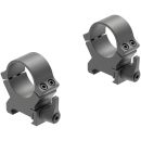 Colliers de montage amovibles Leupold QRW 25.4mm Haut noir mat