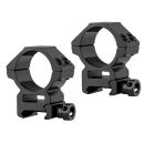 Colliers de montage RTI 30mm Rail 21mm medium