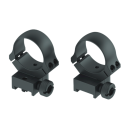 Montage haut Recknagel Fixe Prisme 16 Diam.30 BH 27 sans dérive pour CZ 527