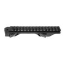 Montage optique Walther RS3 rail picatinny en aluminium/acier