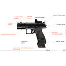 Pistolet Beretta APX A1 PORTED cal 9x19  2 chargeurs de 17 coups et 1 de 19 optic ready