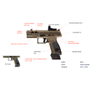 Pistolet Beretta APX A1 PORTED OD GREEN cal 9x19  2 chargeurs de 17 coups et 1 de 19 optic ready