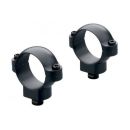 Colliers de montage amovible LEUPOLD qr dia.30mm bas noir matte