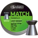 Plomb JSB Diabolo Light Green Match Cal.4,5  x500