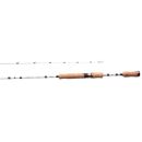 Canne Spinning DAM NEO Spinning 30 2.40m 10-30g